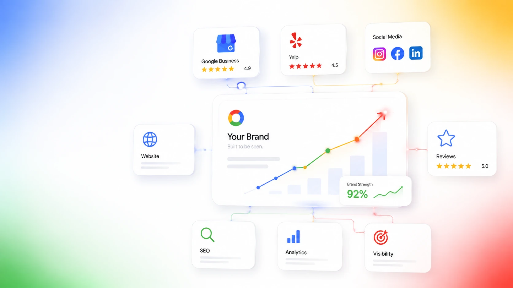Brand identity and Google Business Profile work by Studio Seven