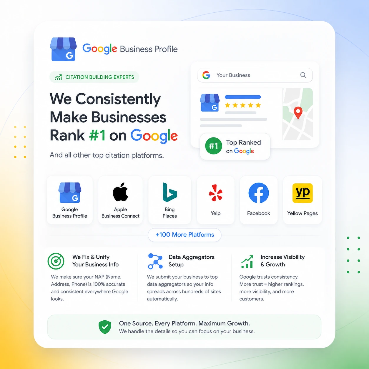 Google Business Profile optimization by Studio Seven
