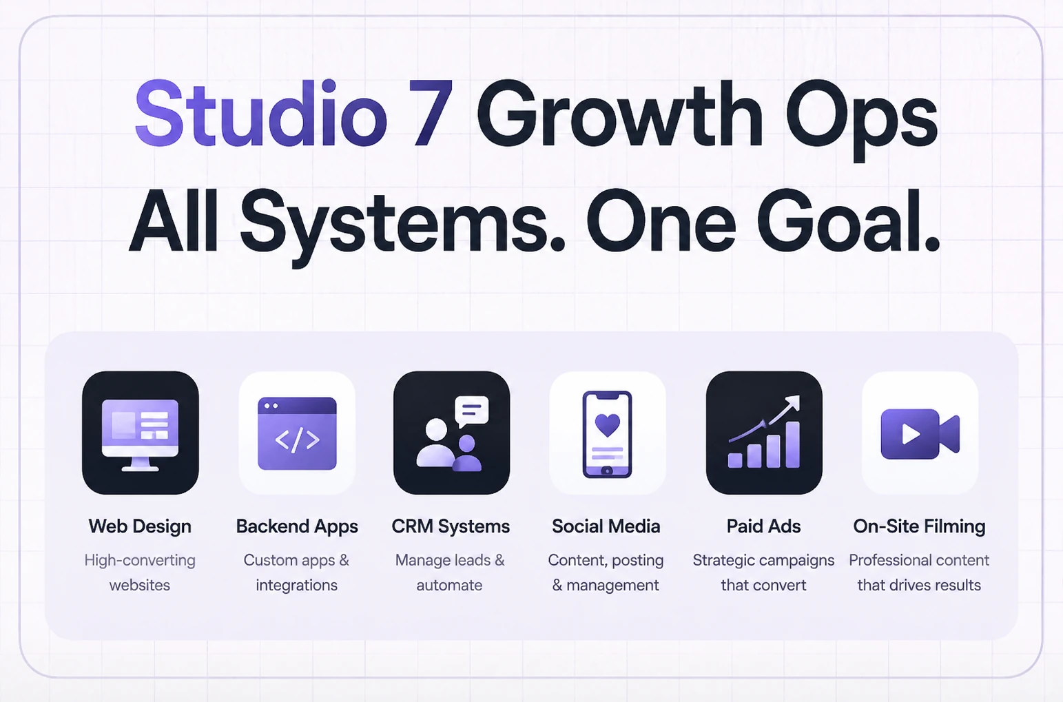 All Studio Seven systems working toward one goal