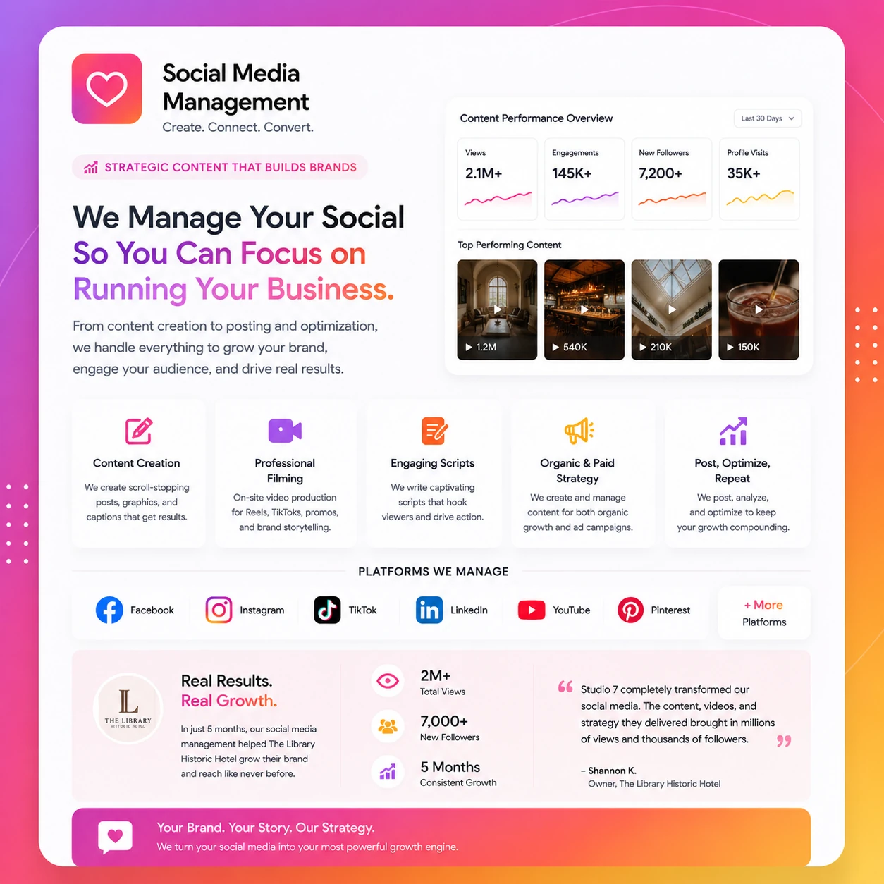 Social media management performance overview by Studio Seven