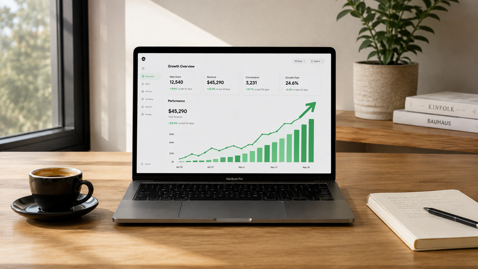 Custom growth dashboard designed and built by Studio Seven