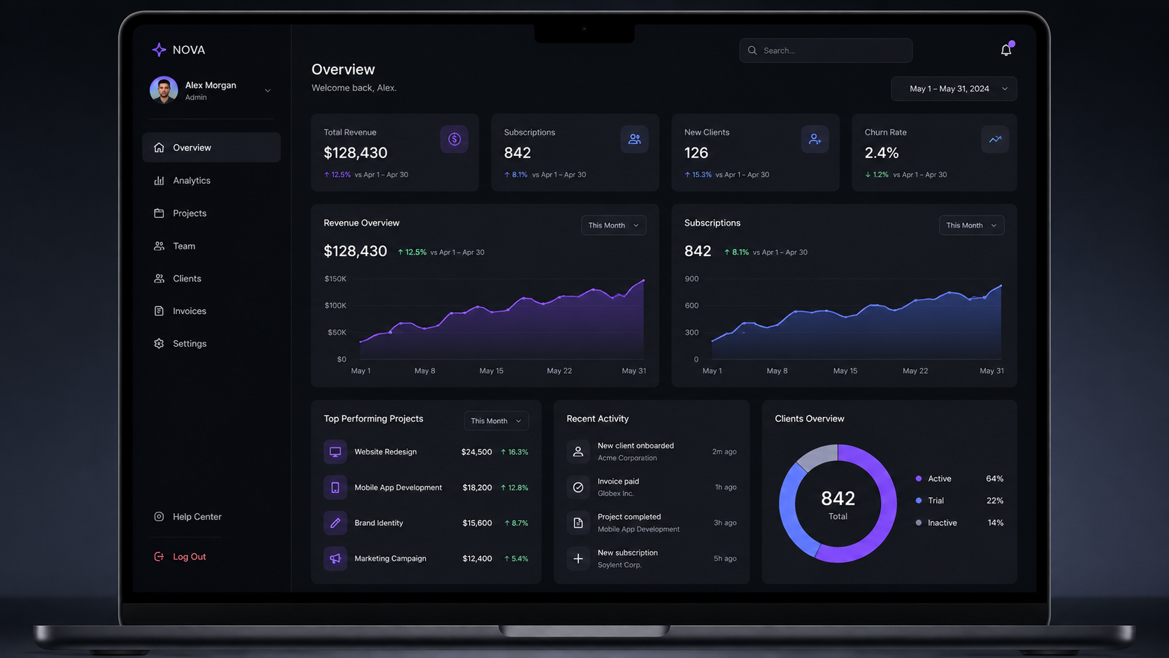 Eyeland Optique custom back-end dashboard built by Studio Seven