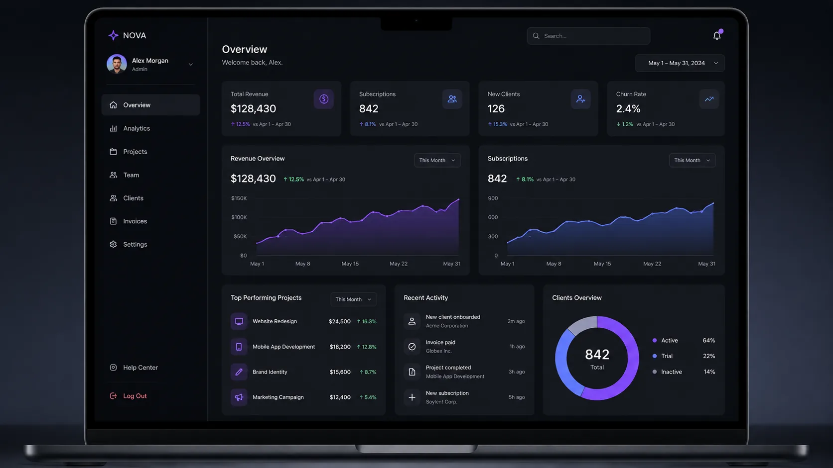 Eyeland Optique custom back-end dashboard built by Studio Seven